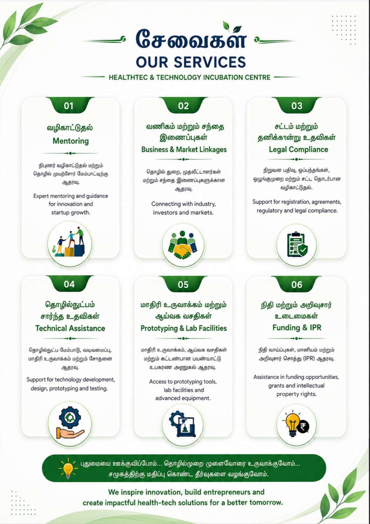 Brochure Page 11