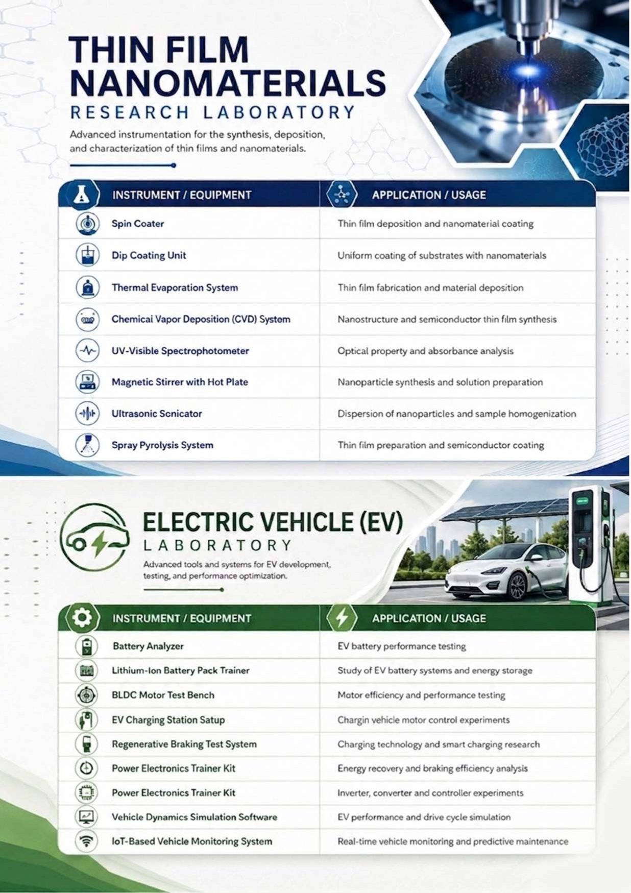 Brochure Page 4